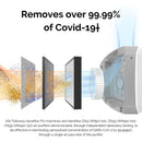 Fellowes AeraMax Pureview Pro AM3S PC Freestanding HEPA Air Purifier - Rooms 30-55m²