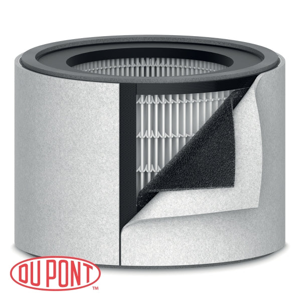 Leitz TruSens™ Z-2000 DuPont™ 2-In-1 HEPA Drum Replacement Filter, Includes Carbon Pre-Filter